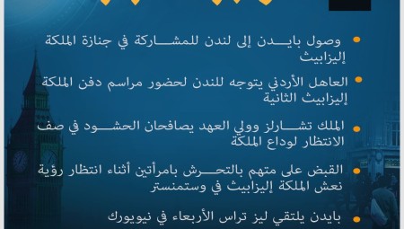 موجز لأهم أخبار بريطانيا الأحد (18-9-2022)