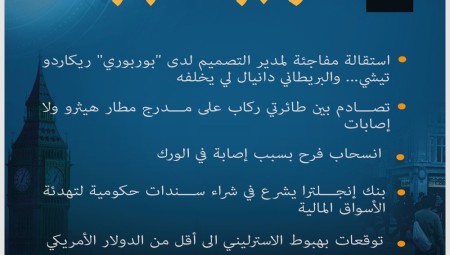 موجز لأهم أخبار بريطانيا اليوم الخميس 29-9-2022