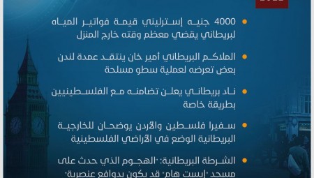 موجز أخبار بريطانيا اليوم