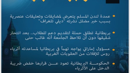 موجز لأهم أخبار بريطانيا اليوم الاثنين (3-10-2022)