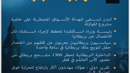 موجز لأهم أخبار بريطانيا الثلاثاء (11/10/2022)