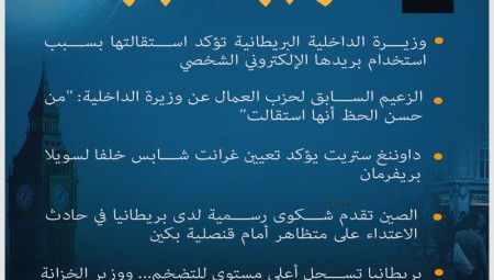 موجز لأهم أخبار بريطانيا اليوم الخميس (20-10-2022)