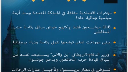 موجز لأهم أخبار بريطانيا السبت (22-10-2022)