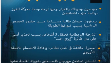موجز لأهم أخبار بريطانيا الأحد (23-10-2022)