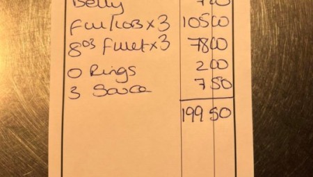 بريطانيا… مجموعة من ستة أفراد فروا من حانة دون دفع فاتورة بقيمة 270 جنيهًا إسترلينيًا