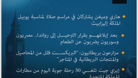 موجز الأخبار