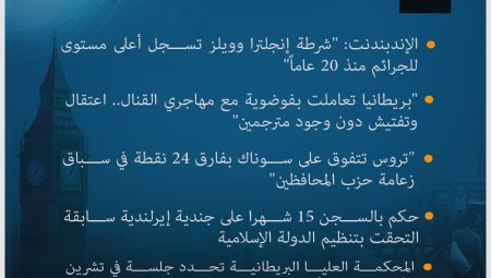 موجز أخبار الجمعة