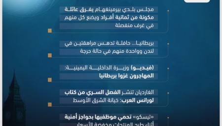 موجز أخبار بريطانيا