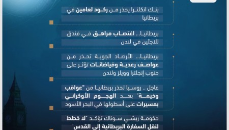 موجز لأهم أخبار بريطانيا الجمعة (4-11-2022)