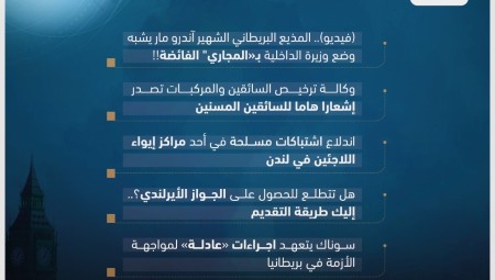 موجز لأهم أخبار بريطانيا الأحد (6-11-2022)