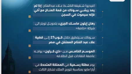 موجز لأهم أخبار بريطانيا الاثنين (7-11-2022)