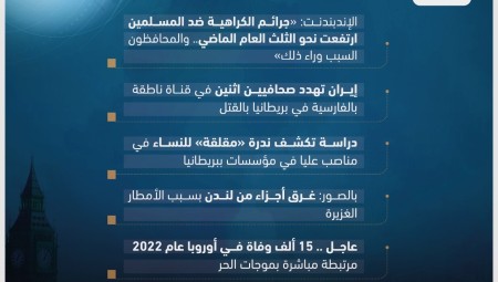 موجز لأهم أخبار بريطانيا الثلاثاء (8-11-2022)