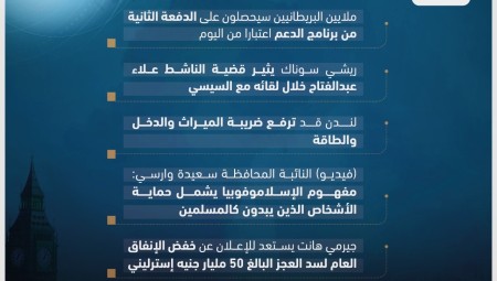 موجز لأهم أخبار بريطانيا الأربعاء (9-11-2022)