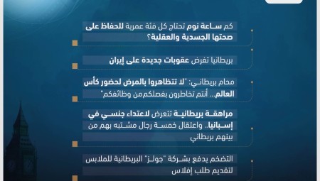 موجز لأهم أخبار بريطانيا الثلاثاء (15-11-2022)