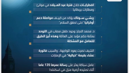 موجز لأهم أخبار بريطانيا الأحد (20-11-2022)