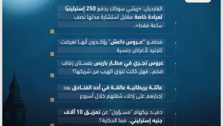 موجز الأخبار: الأربعاء 23-11-2022