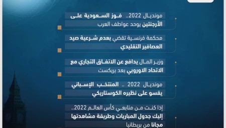 موجز لأهم أخبار بريطانيا: الخميس 24-11-2022