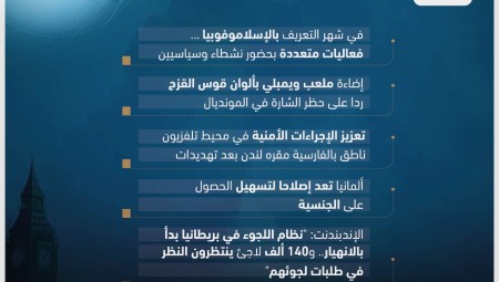 موجز الأخبار: السبت 26 نوفمبر 2022