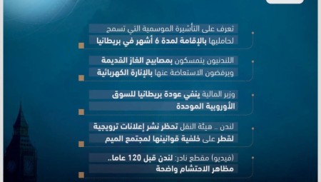 موجز الأخبار: 27 نوفمبر 2022