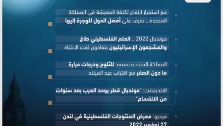 موجز الأخبار: الثلاثاء 29 نوفمبر 2022