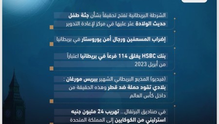 موجز لأهم أخبار بريطانيا: الخميس 1-12-2022