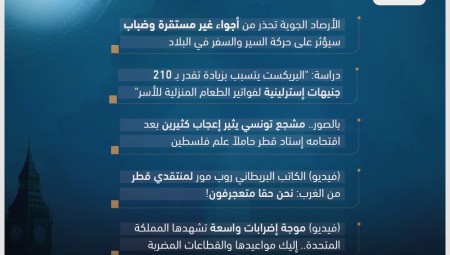 موجز الأخبار: الجمعة 02 كانون الأول 