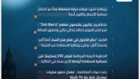 موجز لأهم أخبار بريطانيا: الأحد 4-12-2022