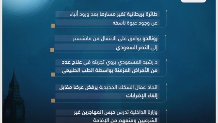 موجز لأهم أخبار بريطانيا: الثلاثاء 6-12-2022