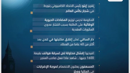 موجز لأهم أخبار بريطانيا: الأربعاء 7- 12-2022