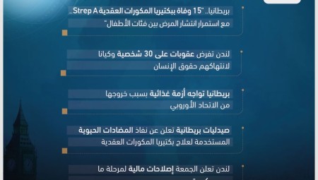 موجز الأخبار: 10 كانون الأول 2022