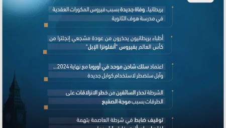 موجز لأهم أخبار بريطانيا: الاثنين 12- 12-2022