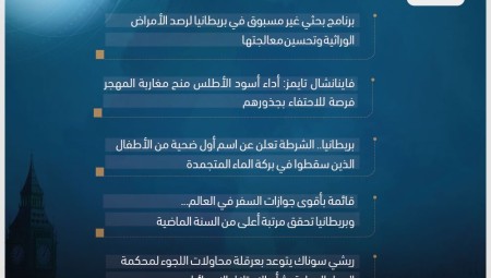 موجز أخبار بريطانيا :14 كانون الأول 2022