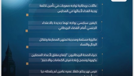 موجز أخبار بريطانيا: 17 كانون الأول 2022