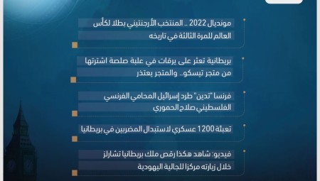 موجز أخبار بريطانيا الاثنين: 19 كانون الأول 2022