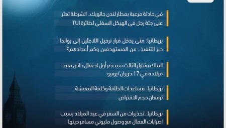 موجز أخبار بريطانيا الجمعة: 23 كانون الأول 2022