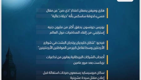 موجز أخبار بريطانيا: 26 كانون الأول 2022