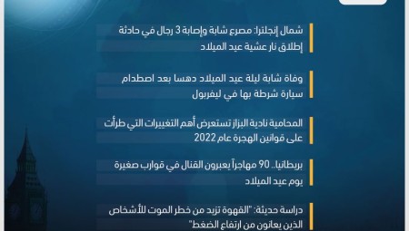 موجز أخبار بريطانيا: 27 كانون الأول 2022