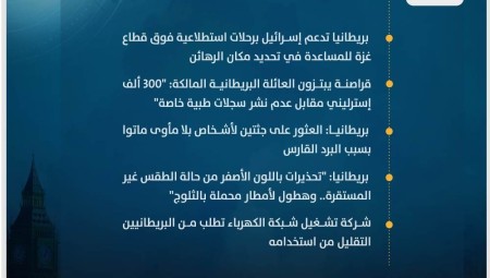 موجز أخبار بريطانيا من موقع ومنصة عرب لندن/ الاثنين: 4 كانون الأول/ديسمبر 2023
