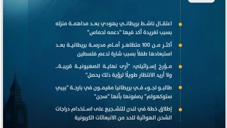 موجز أخبار بريطانيا من موقع ومنصة عرب لندن/ الجمعة : 22 كانون الأول/ديسمبر 2023