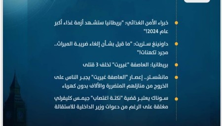 موجز أخبار بريطانيا من موقع ومنصة عرب لندن/ الجمعة: 29 كانون الأول/ديسمبر 2023