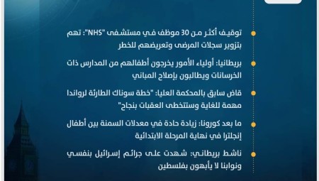 موجز أخبار بريطانيا من موقع ومنصة عرب لندن/ الخميس: 25 كانون الثاني/ يناير 2024
