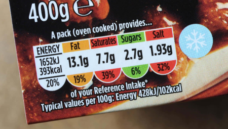 الحكومة البريطانية تدفع نحو ملصقات غذائية إلزامية لمواجهة أزمة السمنة